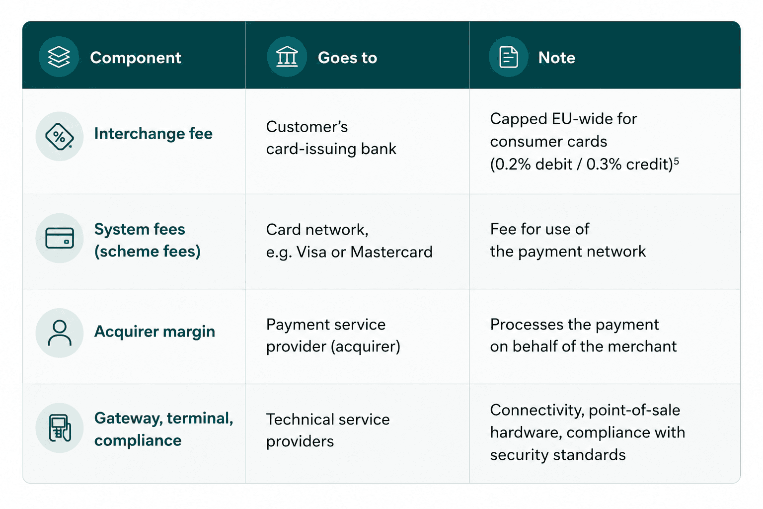 digital-euro-article-4